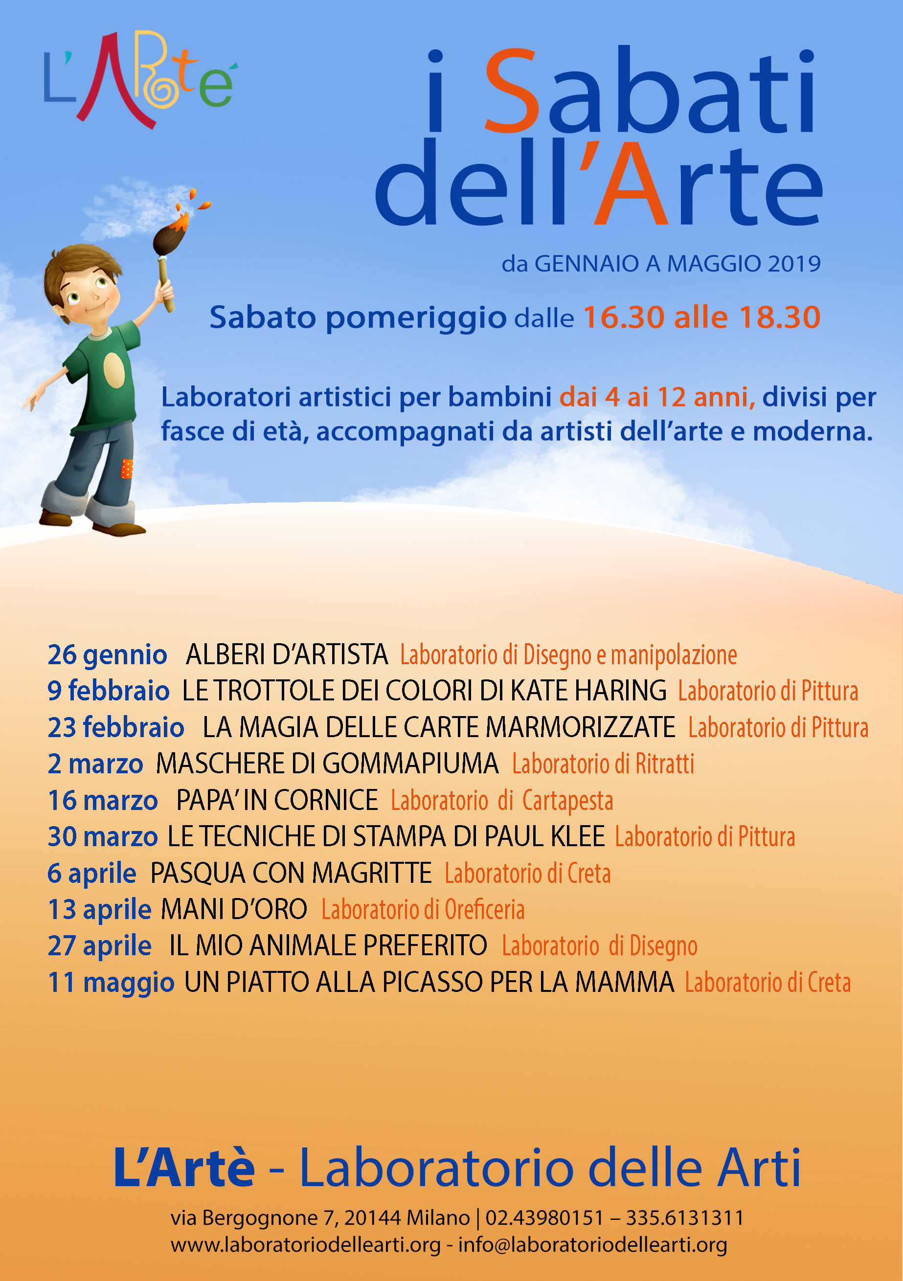 Sabati Dell’Arte – Da Gennaio A Maggio 2019